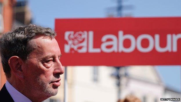 David Blunkett