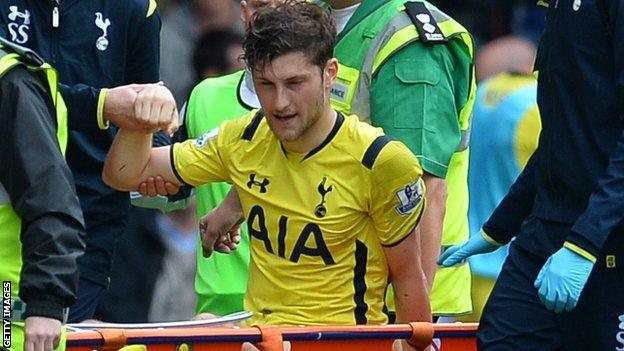 Ben Davies