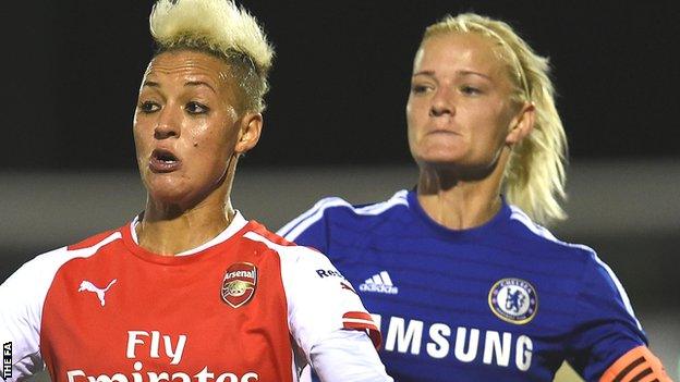 Lianne Sanderson (Arsenal) & Katie Chapman (Chelsea)