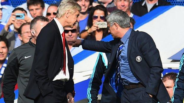 Arsene Wenger and Jose Mourinho