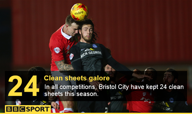 Bristol City's Aden Flint