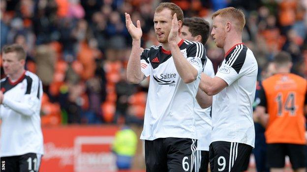 Aberdeen defender Mark Reynolds