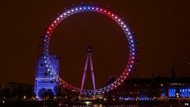 London Eye