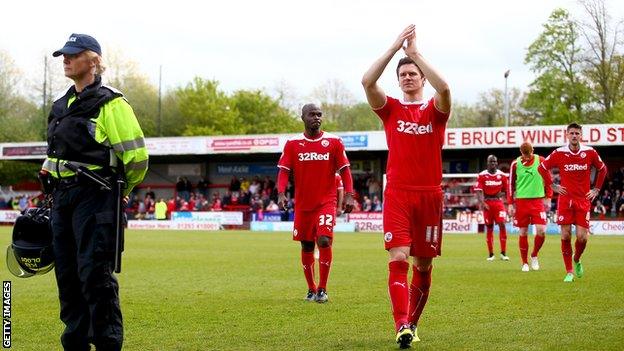 Crawley Town