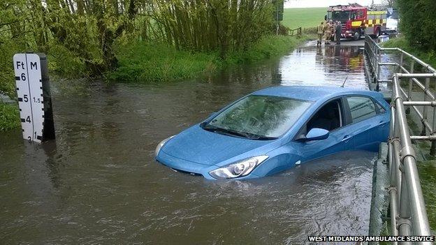 Car in floods