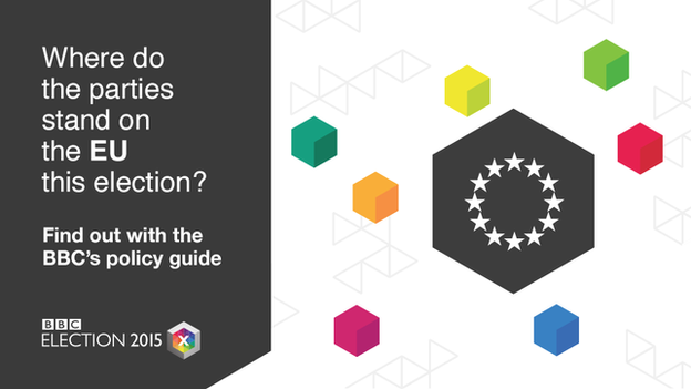 Where do parties stand on the EU