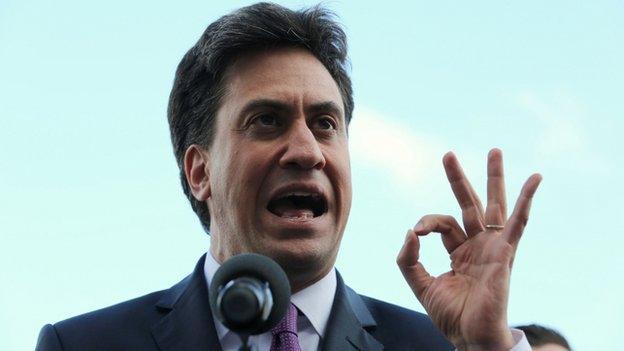 Ed Miliband