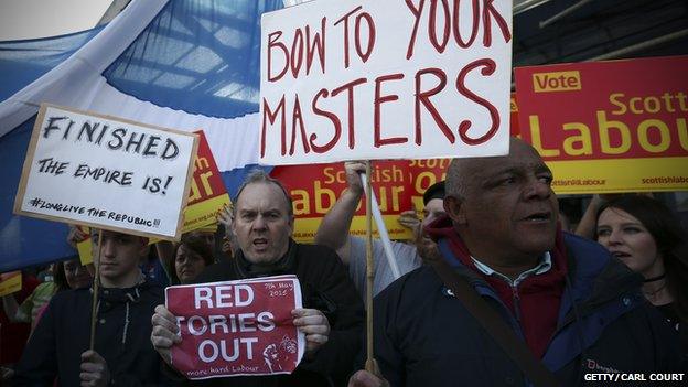 Anti-Labour protestors with signs