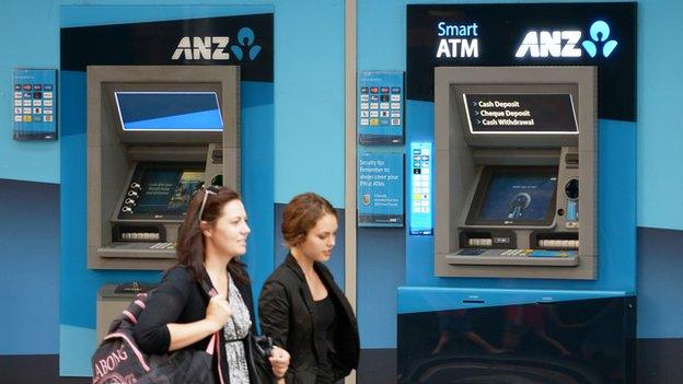 anz