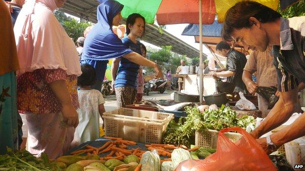 Jakarta market