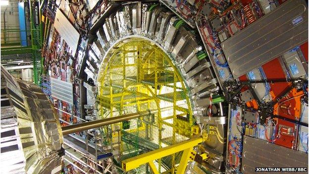 inside the CMS experiment