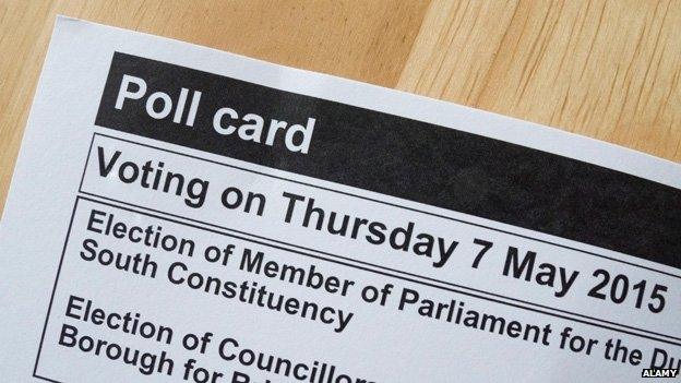 Polling card example