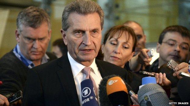 Gunther Oettinger