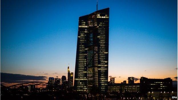 ECB headquarters