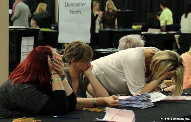 Counting in Doncaster North