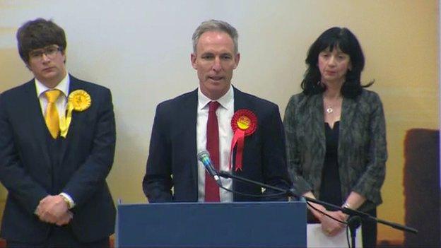 Jim Murphy