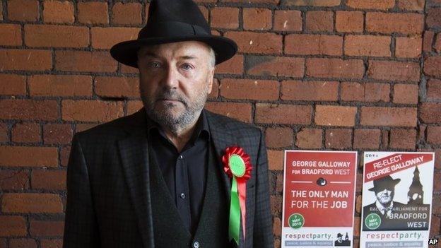 George Galloway