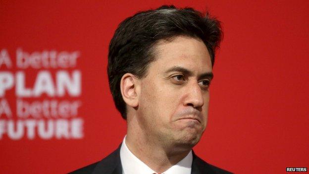 Ed Milliband