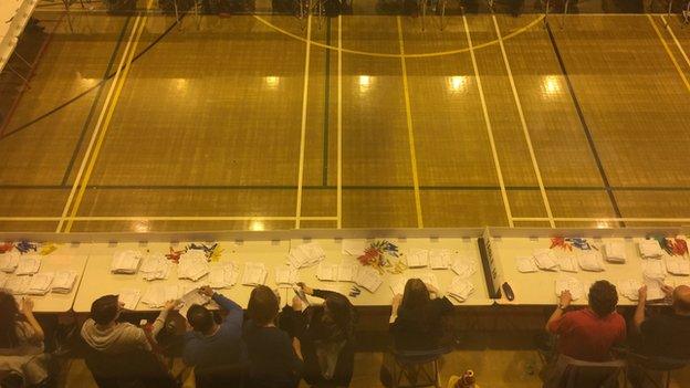 North East Herts count
