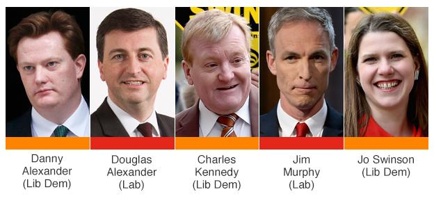 Danny Alexander, Douglas Alexander, Charles Kennedy, Jim Murphy, Jo Swinson who have all lost their seats