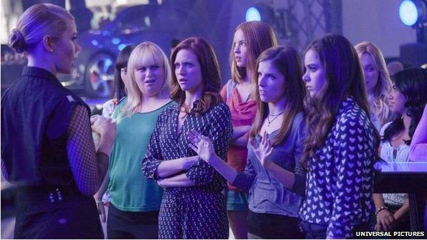 Pitch Perfect 2