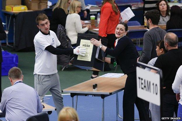 Sunderland count