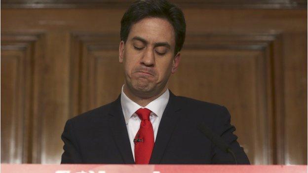 Ed Miliband