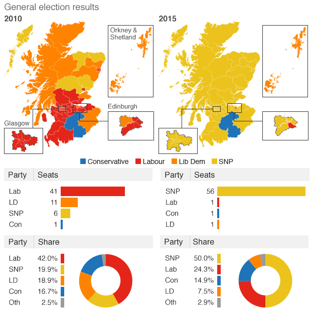 New political map