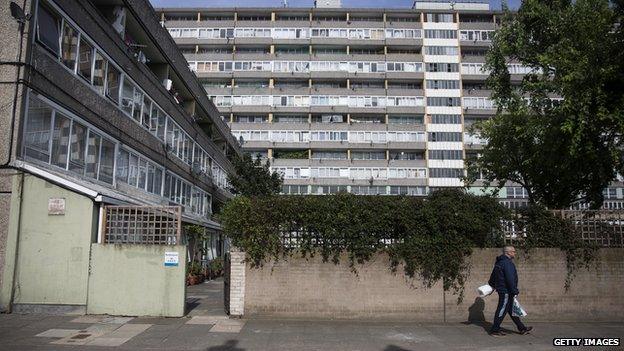 flats in Southwark