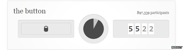 Reddit's mysterious button