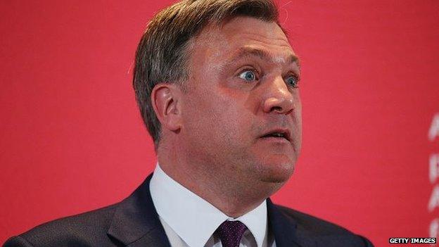 Ed Balls