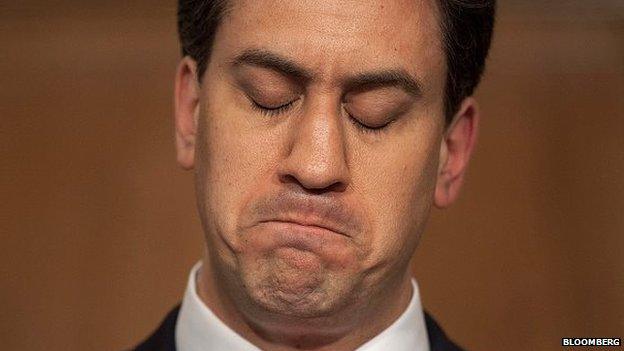 Ed Miliband