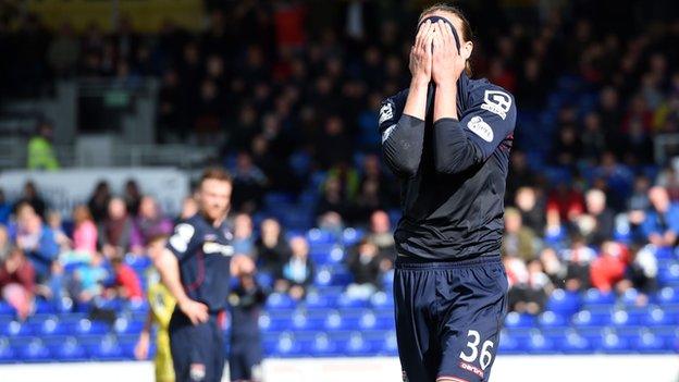 Ross County's Jackson Irvine