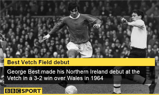 George Best fact