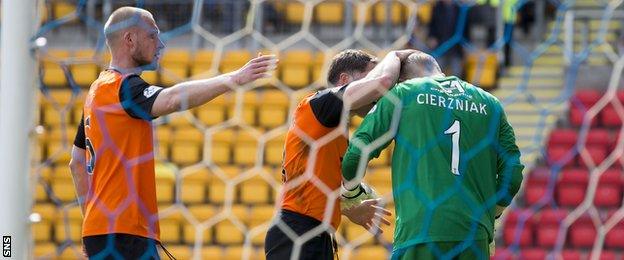 Dundee United players