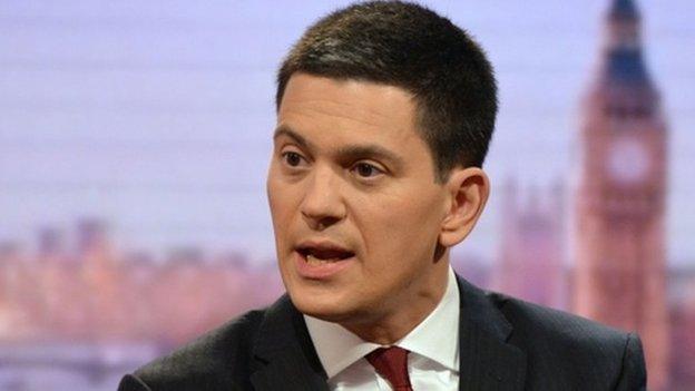 David Miliband