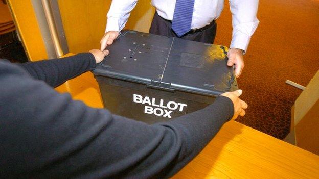 Ballot box