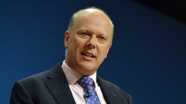 Chris Grayling