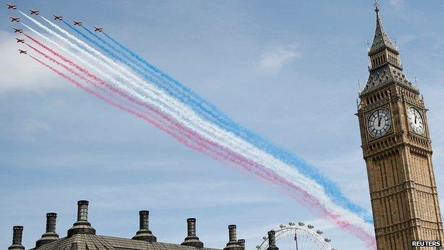 Red Arrow fly-past