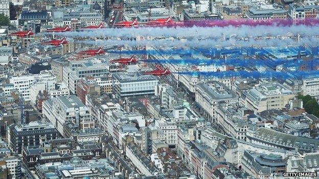 Royal Air Force Aerobatic Team, the Red Arrows