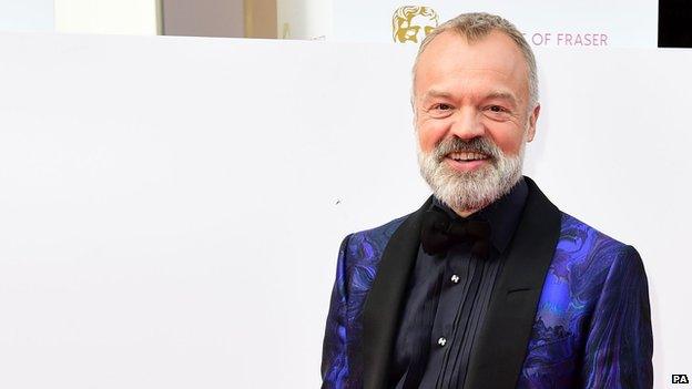 Graham Norton