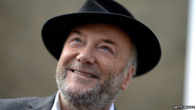 George Galloway