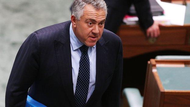 Joe Hockey