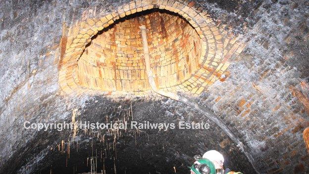 Rhondda tunnel