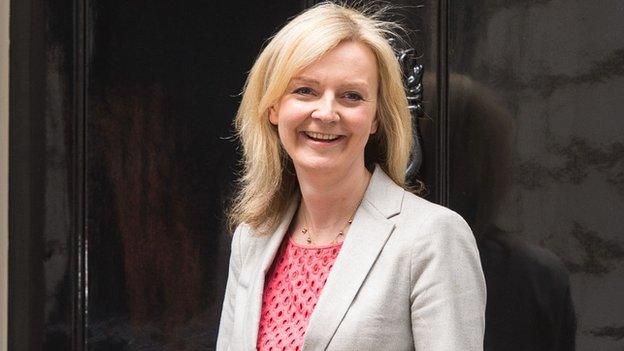 Liz Truss at Downing Street