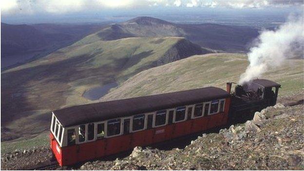 Snowdon Mountain Railway