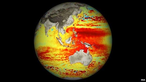 Sea level rise