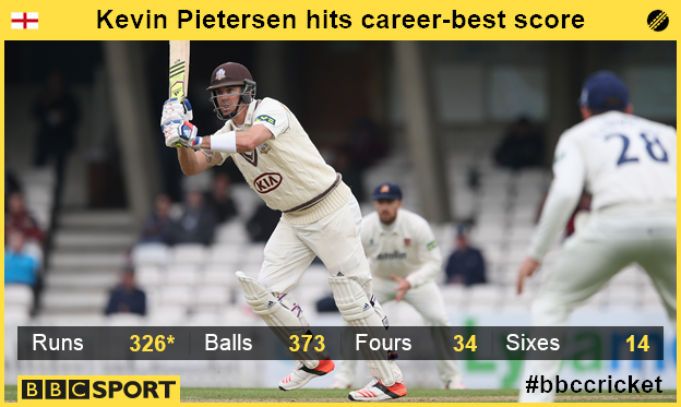 Kevin Pietersen