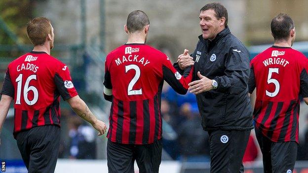 St Johnstone manager Tommy Wright