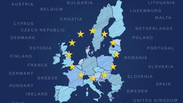 EU map